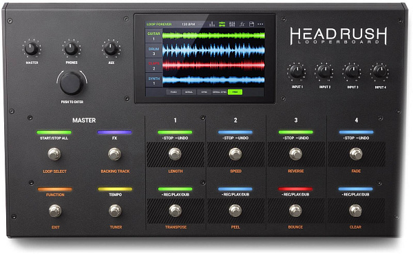 HEADRUSH LOOPERBOARD процессор эффектов