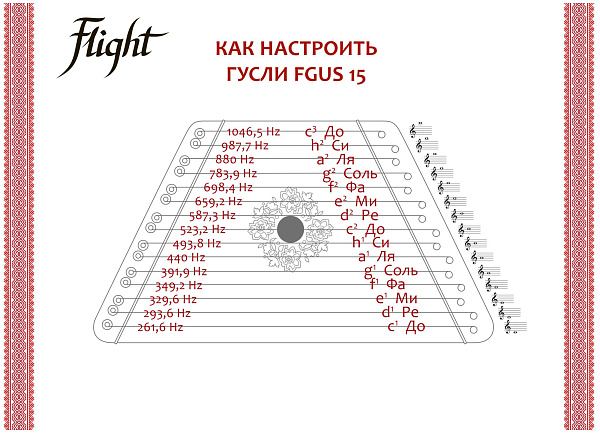 FLIGHT FGUS-15 - Гусли