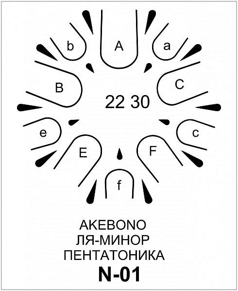 GLUKOFF_ON Akebono 30 - Барабан язычковый Глюкофон