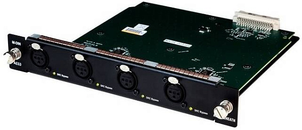 ALLEN&HEATH DLIVE-M-DL-DIN-A - Карта расширения