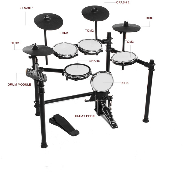 CIRCLE TONE CTD-400 - Электронная ударная установка
