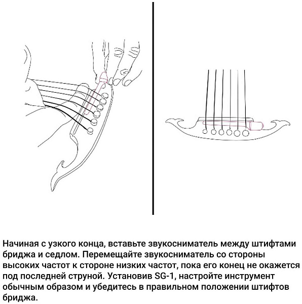 KNA SG-1 - Звукосниматель для акустической гитары
