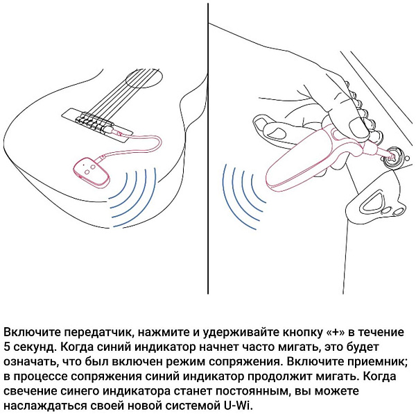KNA U-Wi - Беспроводная система для гитары
