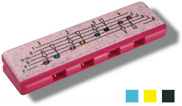 HOHNER Speedy - Губная гармоника детская