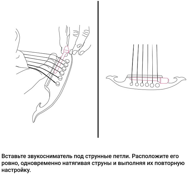 KNA SG-Wi - Звукосниматель для акустической гитары