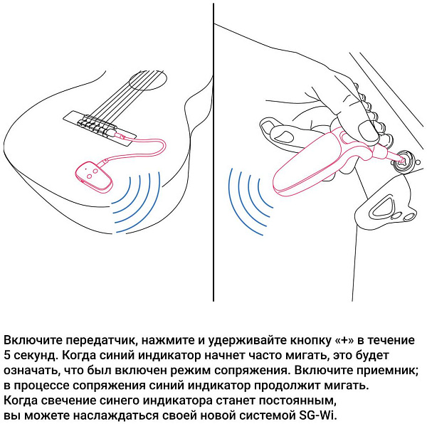 KNA SG-Wi - Звукосниматель для акустической гитары
