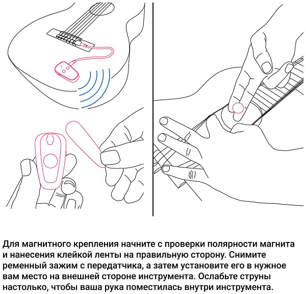 KNA SG-Wi - Звукосниматель для акустической гитары