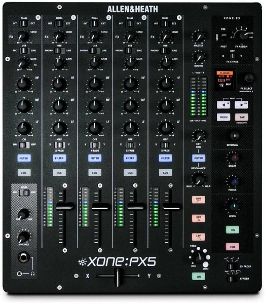 ALLEN&HEATH MODEL 1 - Микшерный пульт