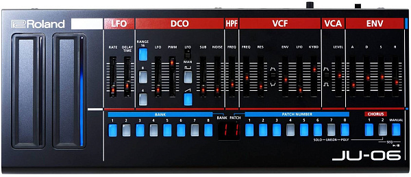 ROLAND JU-06 - Звуковой модуль