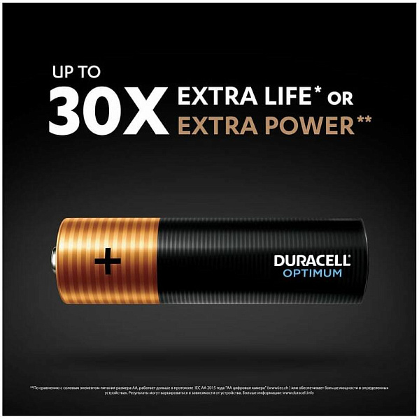 DURACELL LR6-4BL Optimum уп 4 шт - Батарейка тип AA