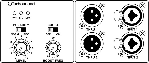 TURBOSOUND M18B - Сабвуфер