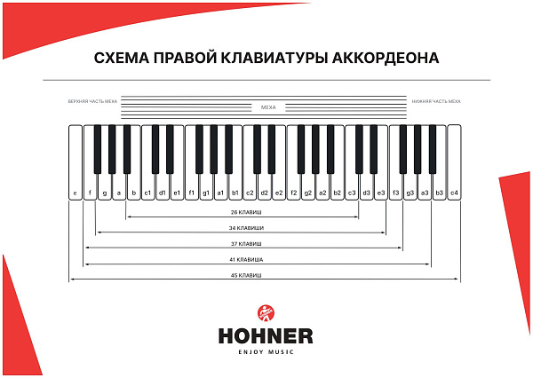 HOHNER Bravo II 60 red - Аккордеон 1/2