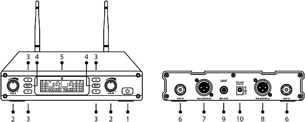 AXELVOX DX800HT - Радиосистема
