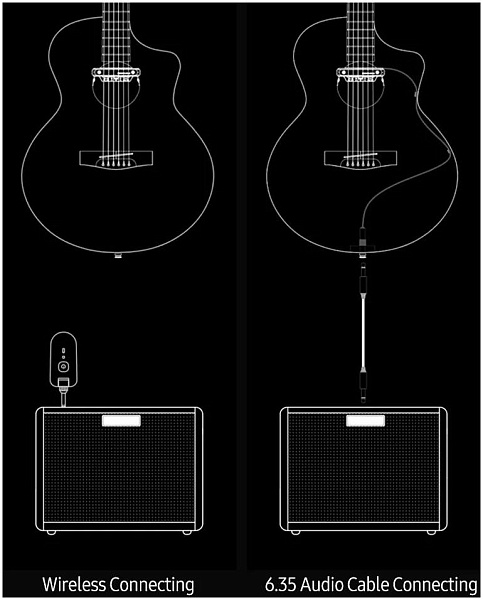 X2 DOUBLE X2 BLK - Звукосниматель для акустической гитары