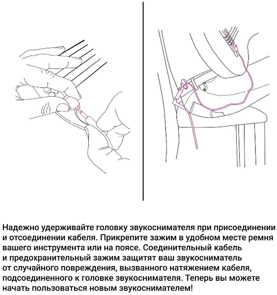 KNA SG-1 - Звукосниматель для акустической гитары