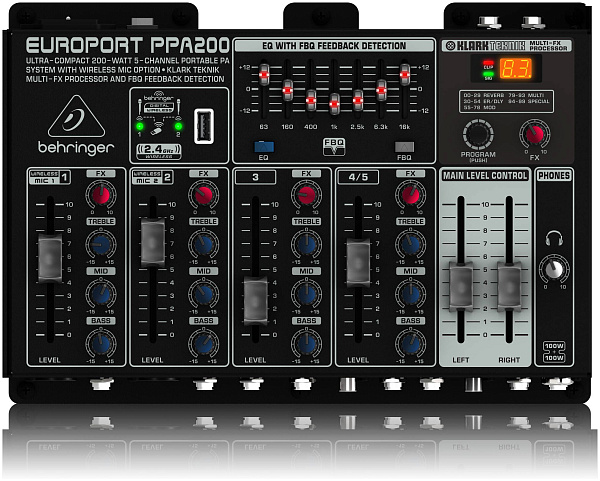BEHRINGER PPA200 - Акустический комплект
