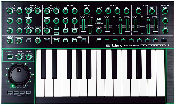 ROLAND SYSTEM-1 - Синтезатор аналоговый