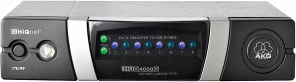 AKG HUB4000Q - Сетевой концентратор